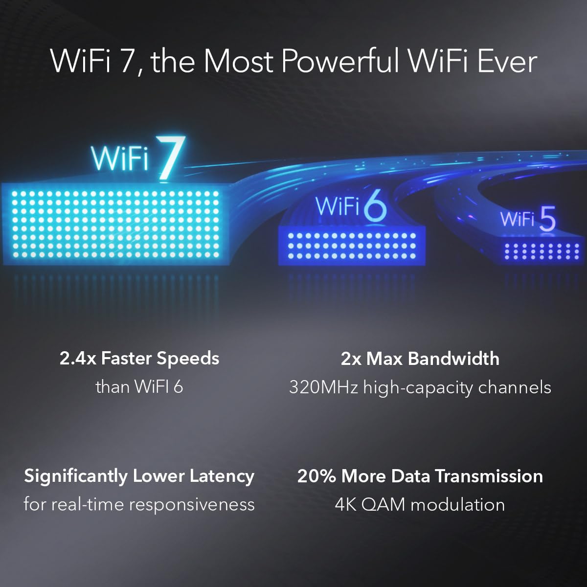 جهاز توجيه لاسلكي مُدار عبر السحابة من NETGEAR جهاز توجيه لاسلكي مُدار عبر السحابة من NETGEAR