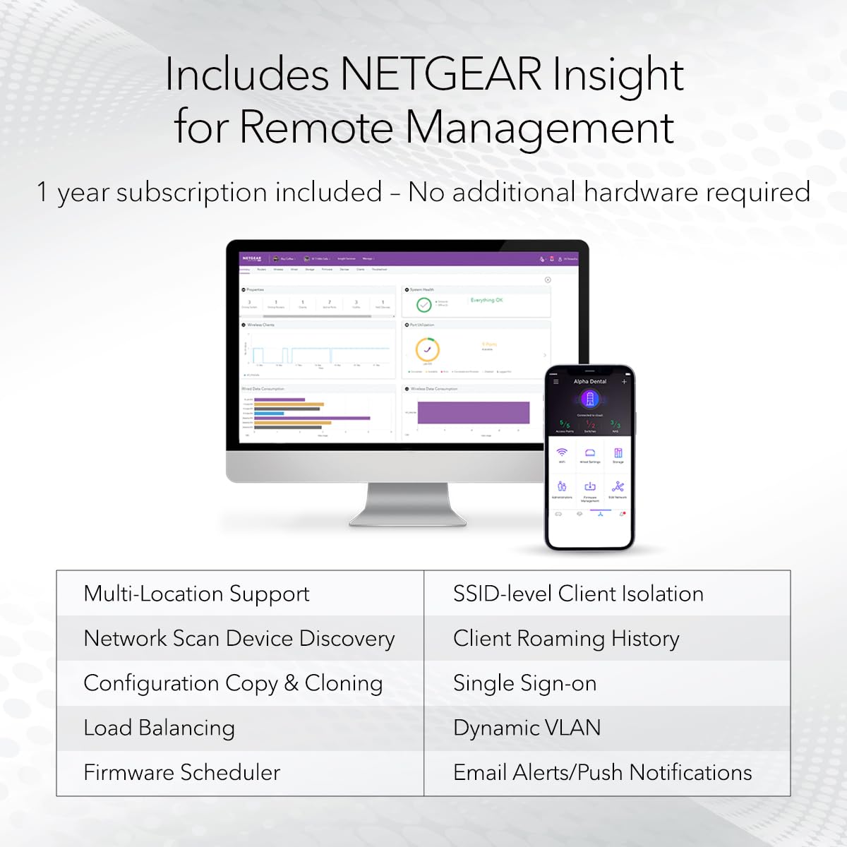 جهاز توجيه لاسلكي مُدار عبر السحابة من NETGEAR جهاز توجيه لاسلكي مُدار عبر السحابة من NETGEAR